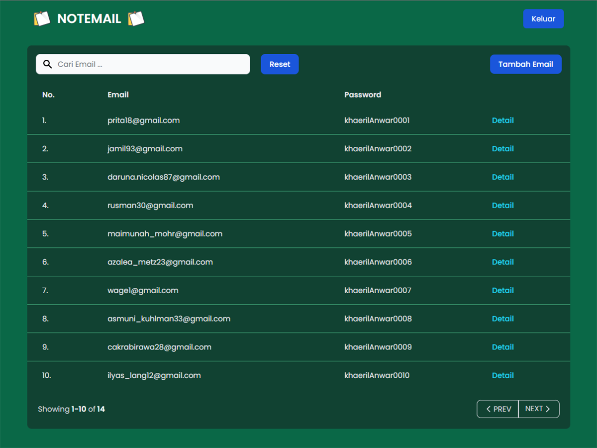 notemail